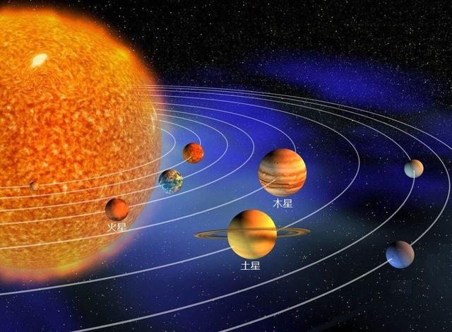 本月有两次火星,木星和土星"等距排列"天象,第二次在27日出现