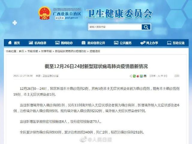 本土确诊+162!西安全面消杀!部分感染者存在"间隙性排毒"现象休闲区蓝鸢梦想 - Www.slyday.coM 本土确诊+162!西安全面消杀!部分感染者存在"间隙性排毒"现象休闲区蓝鸢梦想 - Www.slyday.coM