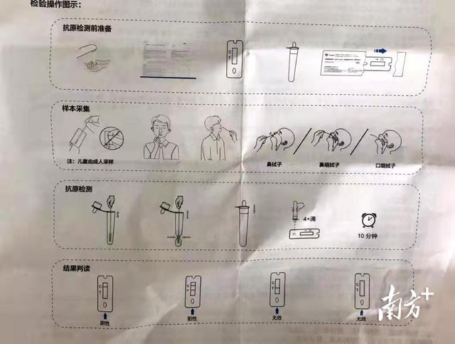 汕头首批1万份新冠病毒抗原检测试剂盒开售，单人份购买售价24.9元休闲区蓝鸢梦想 - Www.slyday.coM