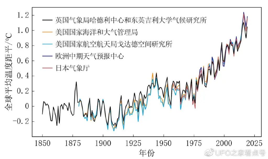 南方高温或破纪录!强冷空气、大范围降温随后,预报:局地降25度休闲区蓝鸢梦想 - Www.slyday.coM 南方高温或破纪录!强冷空气、大范围降温随后,预报:局地降25度休闲区蓝鸢梦想 - Www.slyday.coM