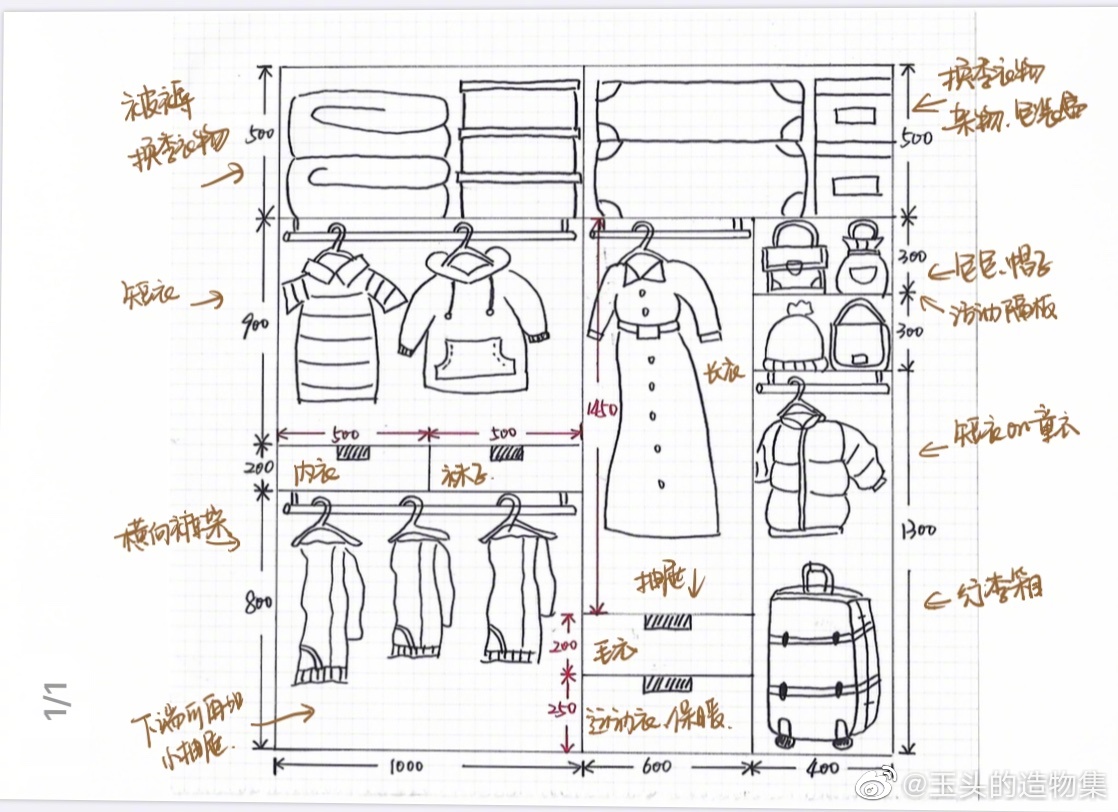 衣柜布局设计图__财经头条