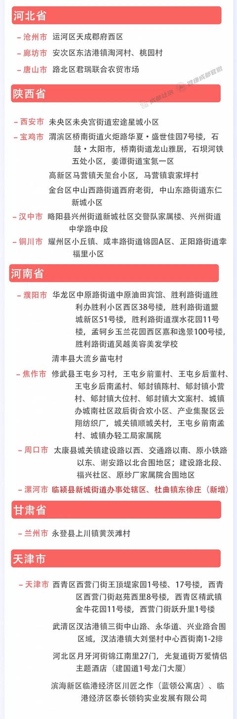 成都市3月26日新冠肺炎疫情防控重点人员社区分类管理措施来了！请市民朋友逐一对照落实休闲区蓝鸢梦想 - Www.slyday.coM