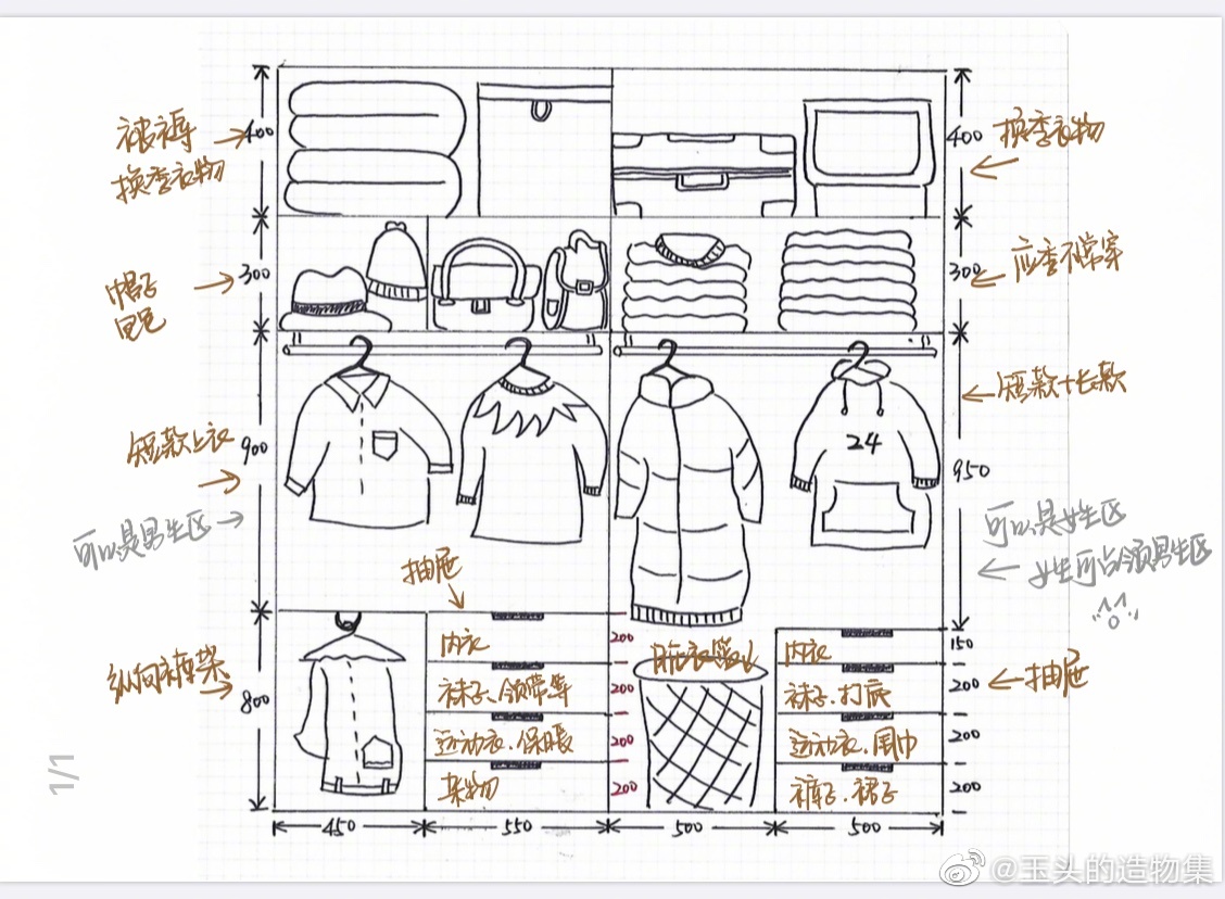 以2400高*2000宽的衣柜为例,我手机到的(同时也是觉得好用的)设计图.