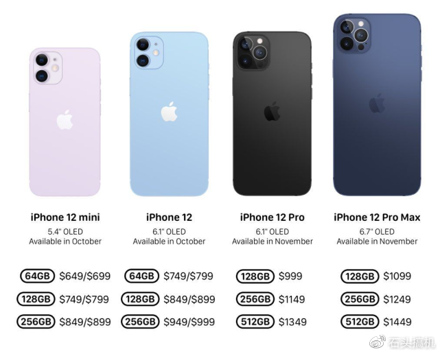 苹果iphone 12系列售价完全曝光!标准版小涨pro版没变