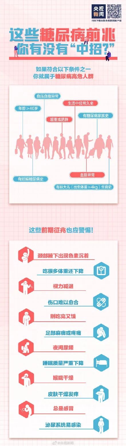 19岁女孩呼吸心跳停止，体温仅27.5℃！因放假在家…医生紧急提醒休闲区蓝鸢梦想 - Www.slyday.coM