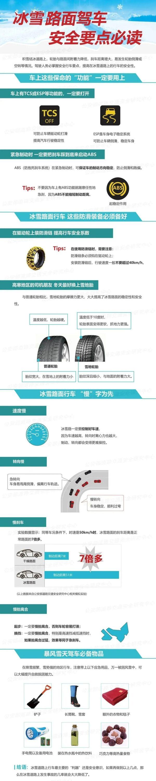 雪势强劲局地暴雪!贵州启动抗凝冻IV级应急响应休闲区蓝鸢梦想 - Www.slyday.coM 雪势强劲局地暴雪!贵州启动抗凝冻IV级应急响应休闲区蓝鸢梦想 - Www.slyday.coM