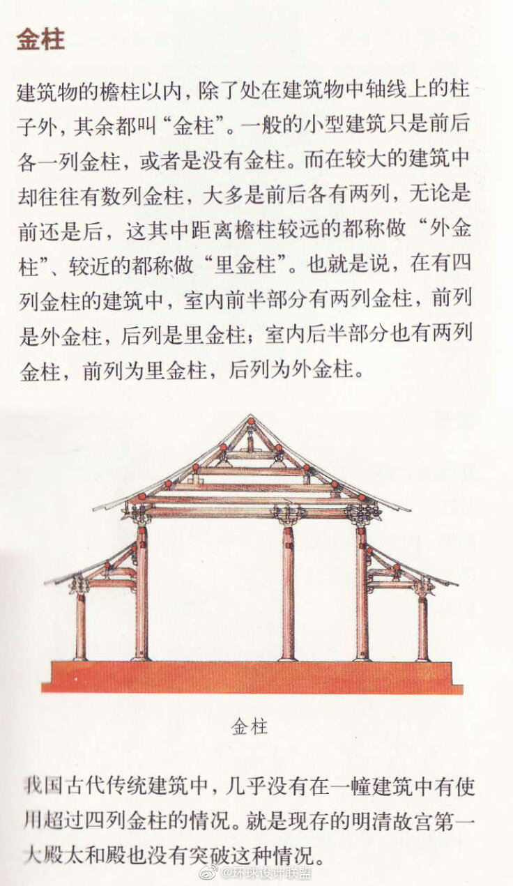 中国古建筑丨柱子类型