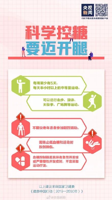 19岁女孩呼吸心跳停止，体温仅27.5℃！因放假在家…医生紧急提醒休闲区蓝鸢梦想 - Www.slyday.coM