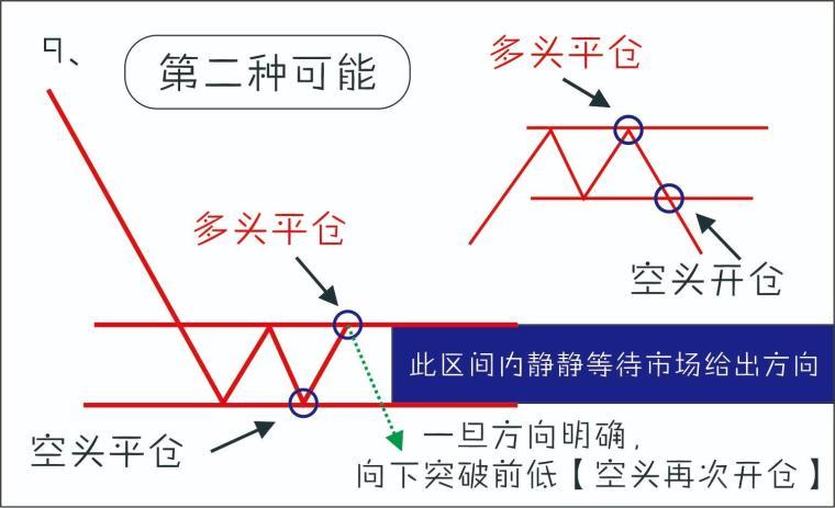 绝密干货看这里！龙头战法休闲区蓝鸢梦想 - Www.slyday.coM