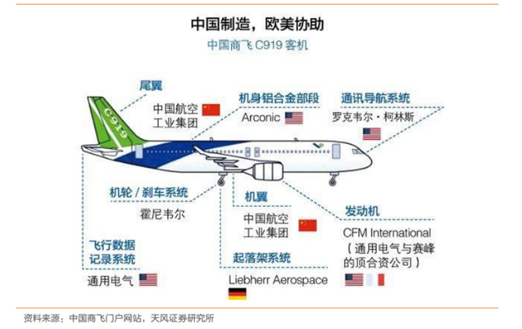 百度seo排名软件飞鱼快排