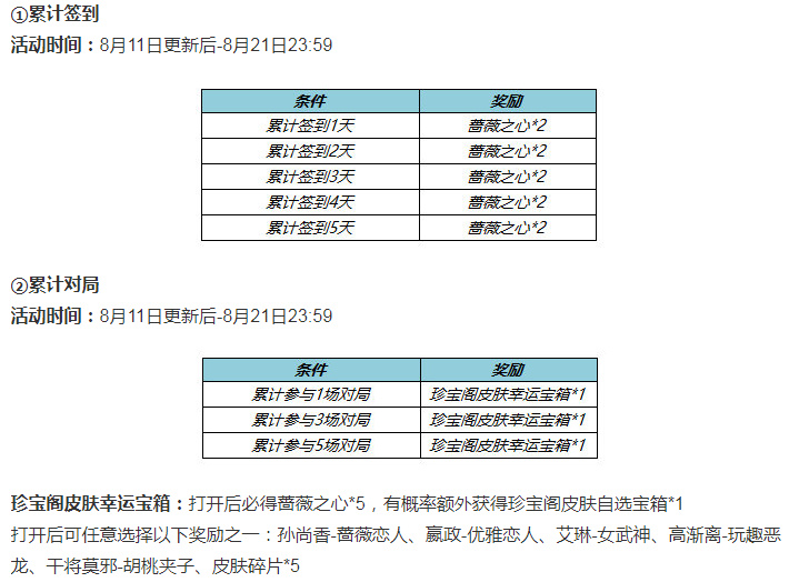 娜可露露前尘镜皮肤品质揭晓,出人意料,妲己热情桑巴返场确定休闲区蓝鸢梦想 - Www.slyday.coM 娜可露露前尘镜皮肤品质揭晓,出人意料,妲己热情桑巴返场确定休闲区蓝鸢梦想 - Www.slyday.coM