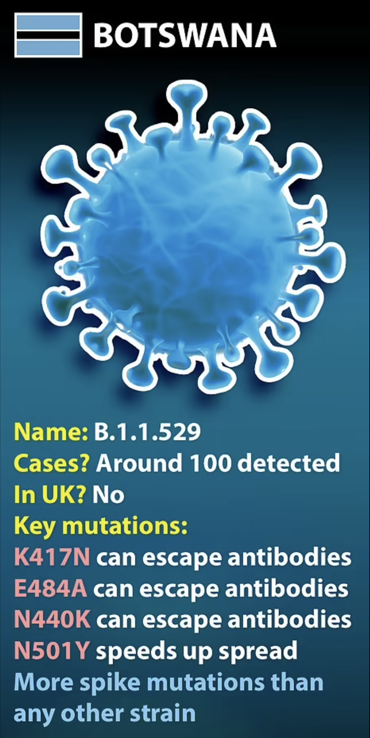 南非现新型超级变种毒株,英国停飞六国航班