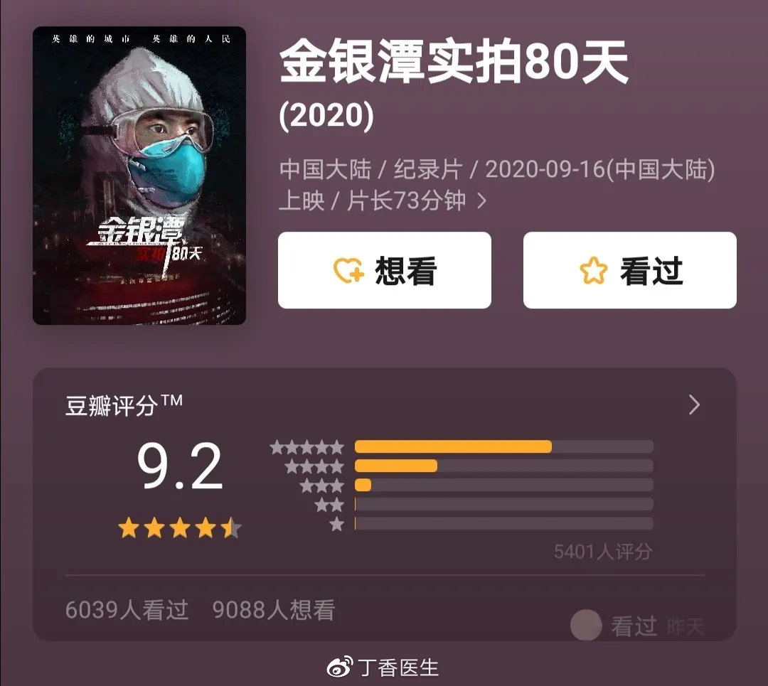 解剖台上躺着我的同班同学金银潭实拍80天这部纪录片豆瓣92