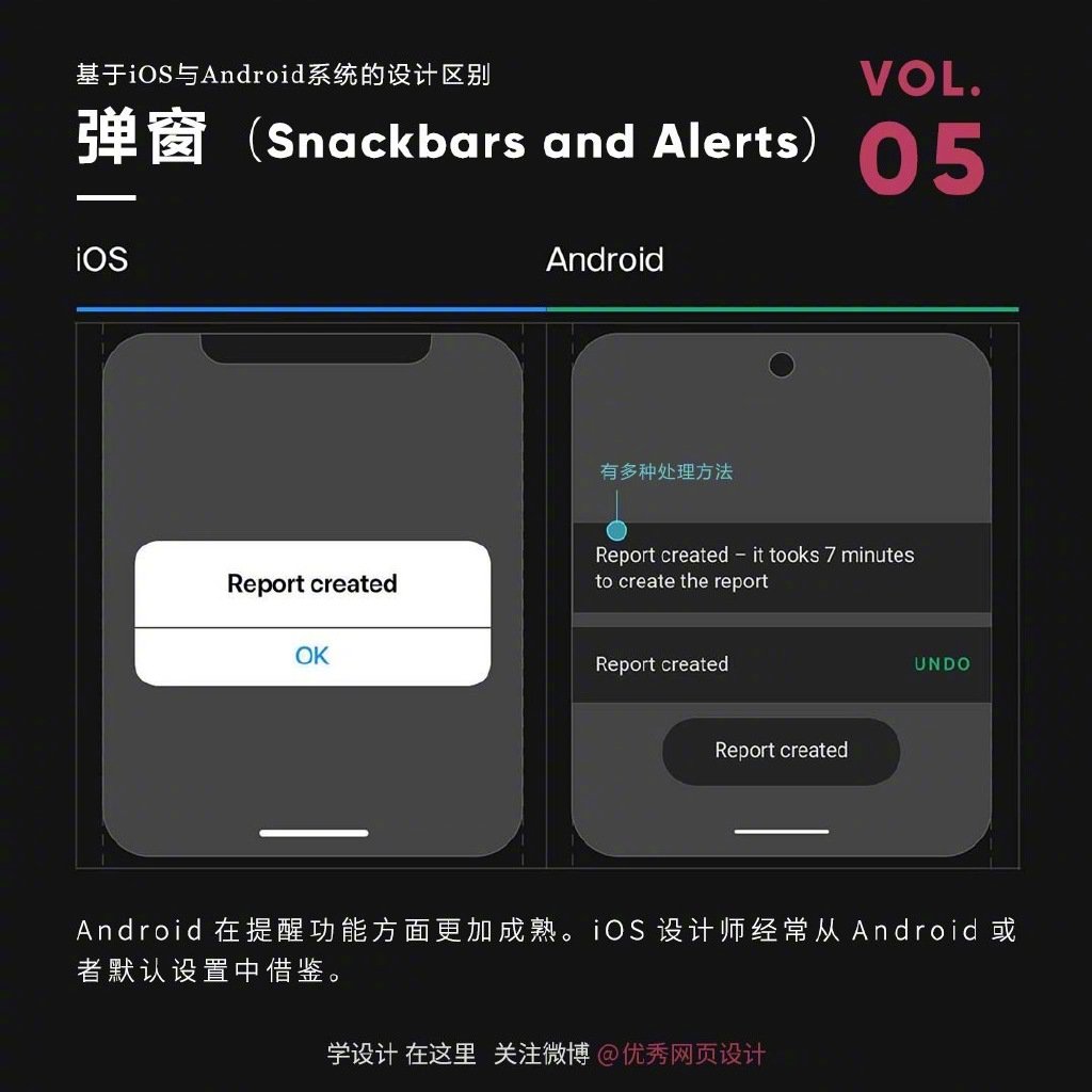 iOS与Android系统的设计区别,这9个要点设计师需要了解!