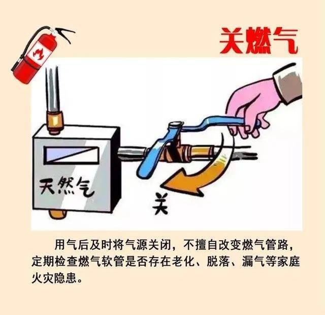 大年初二，“蓝朋友”来拜年！消防安全不能忘······休闲区蓝鸢梦想 - Www.slyday.coM