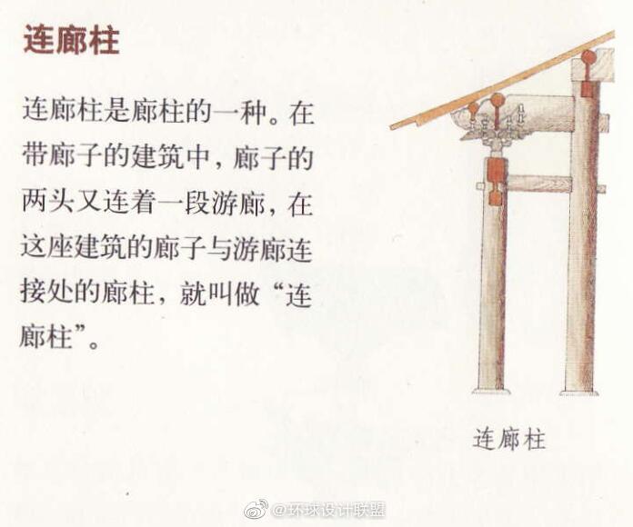中国古建筑丨柱子类型