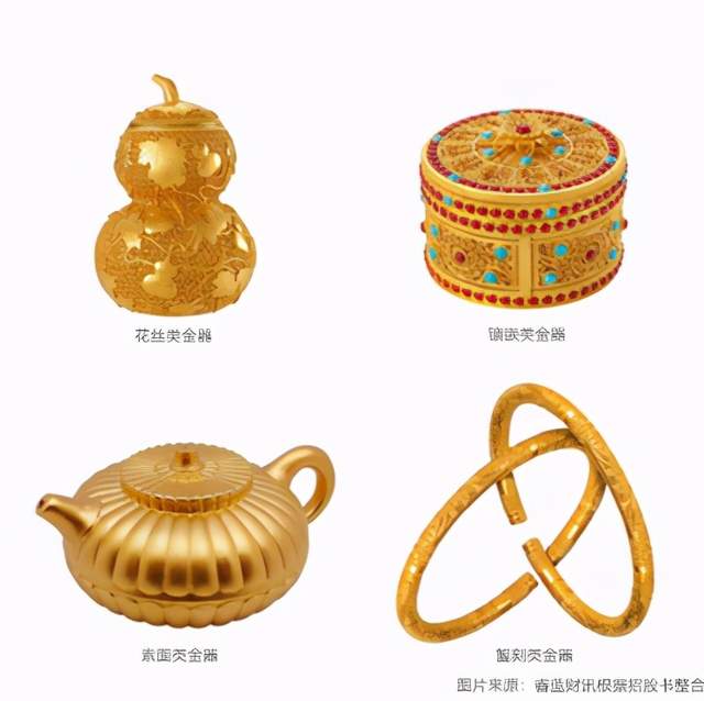 老铺黄金IPO：5G黄金兴起，古法金“网红”故事还能讲多久？休闲区蓝鸢梦想 - Www.slyday.coM