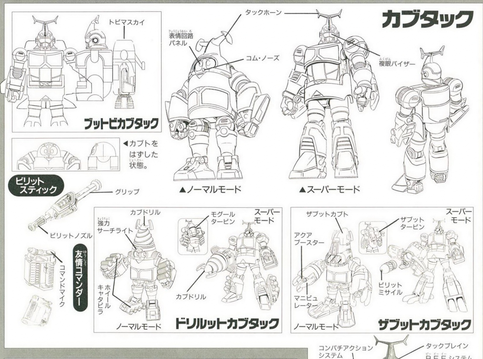《铁甲小宝卡布达》登场各型号机器人原作原案机械设计设定线稿图2022