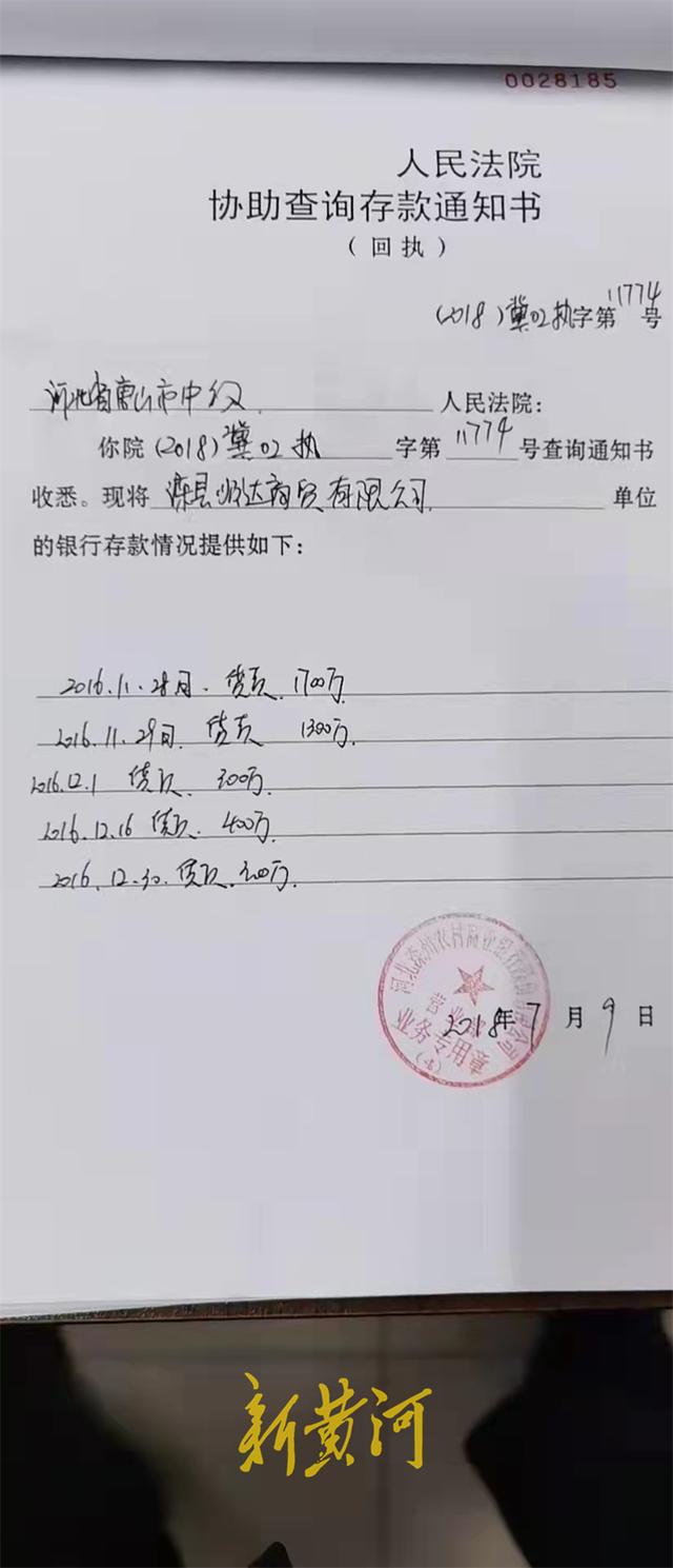 农商行董事长级别_山东郯城农村商业银行被罚款60万元,时任董事长被罚3万元(2)