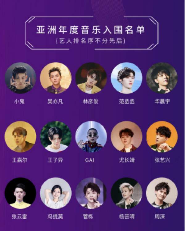 亚洲年度音乐入围名单出炉张云雷在其中冯提莫是唯一网络歌手