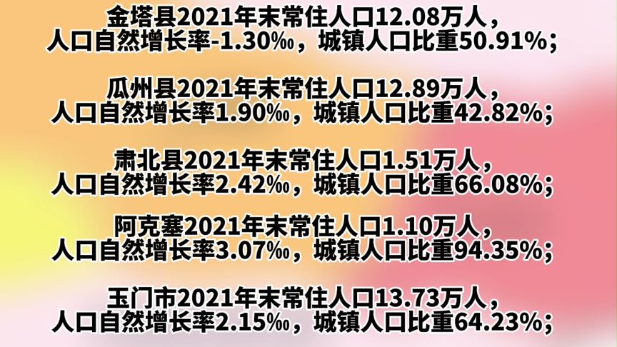 最新数据!酒泉市各县区常住人口公布