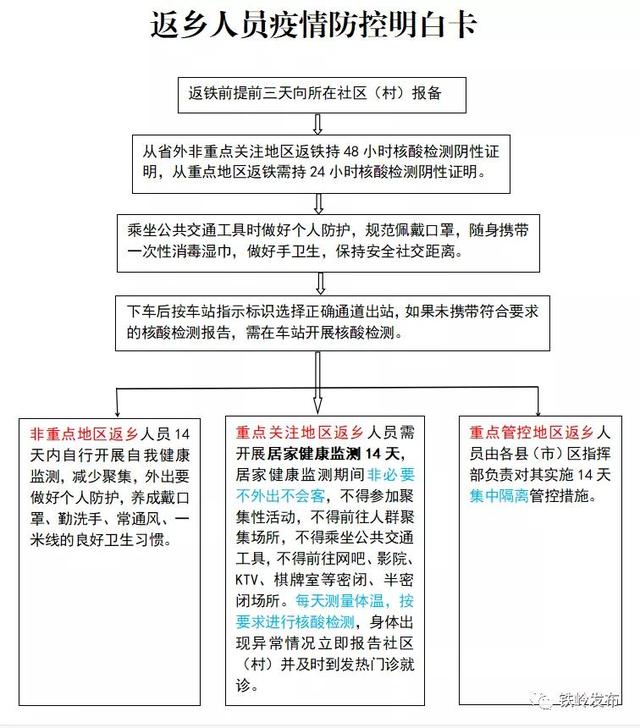 铁岭市人口_辽宁将打造5个Ⅱ型大城市,7个中等城市,营口、锦州、铁岭差距大