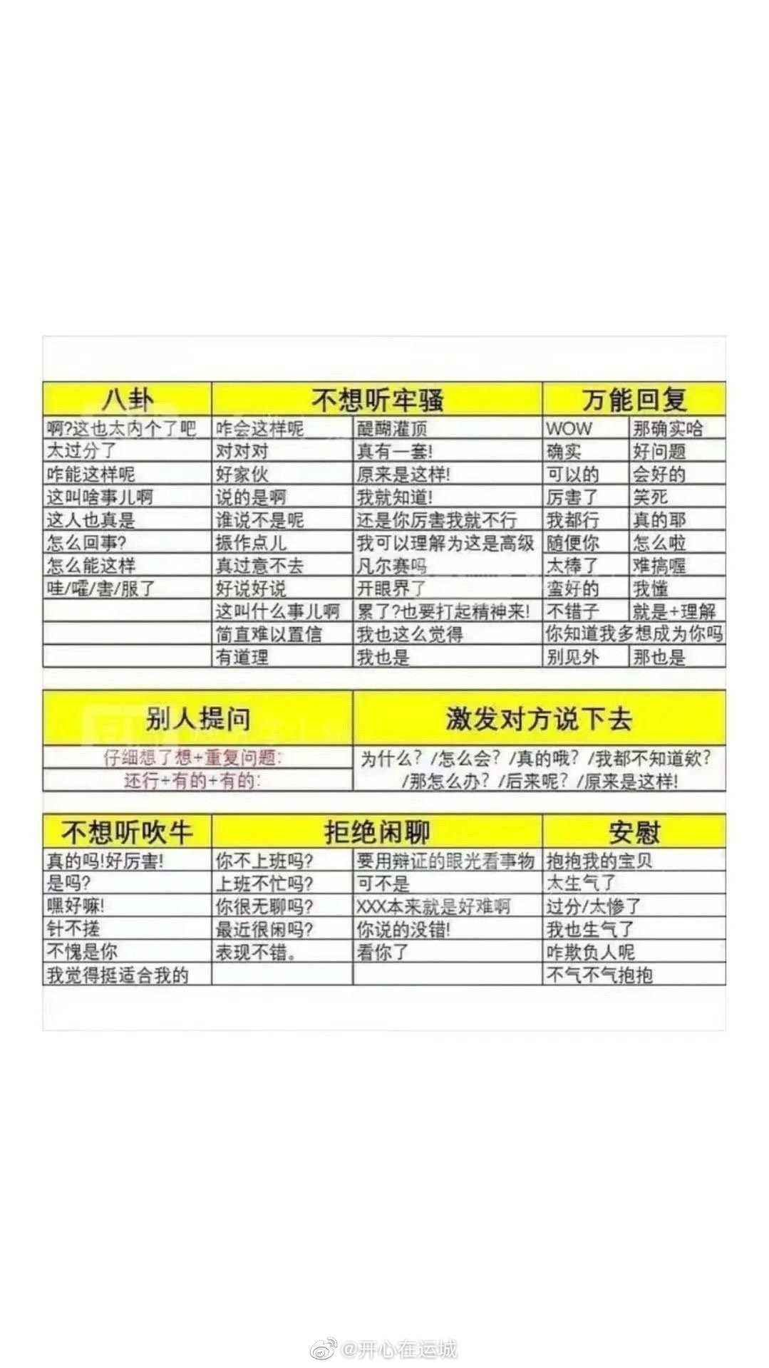 每一首插曲背后的故事与时代印记