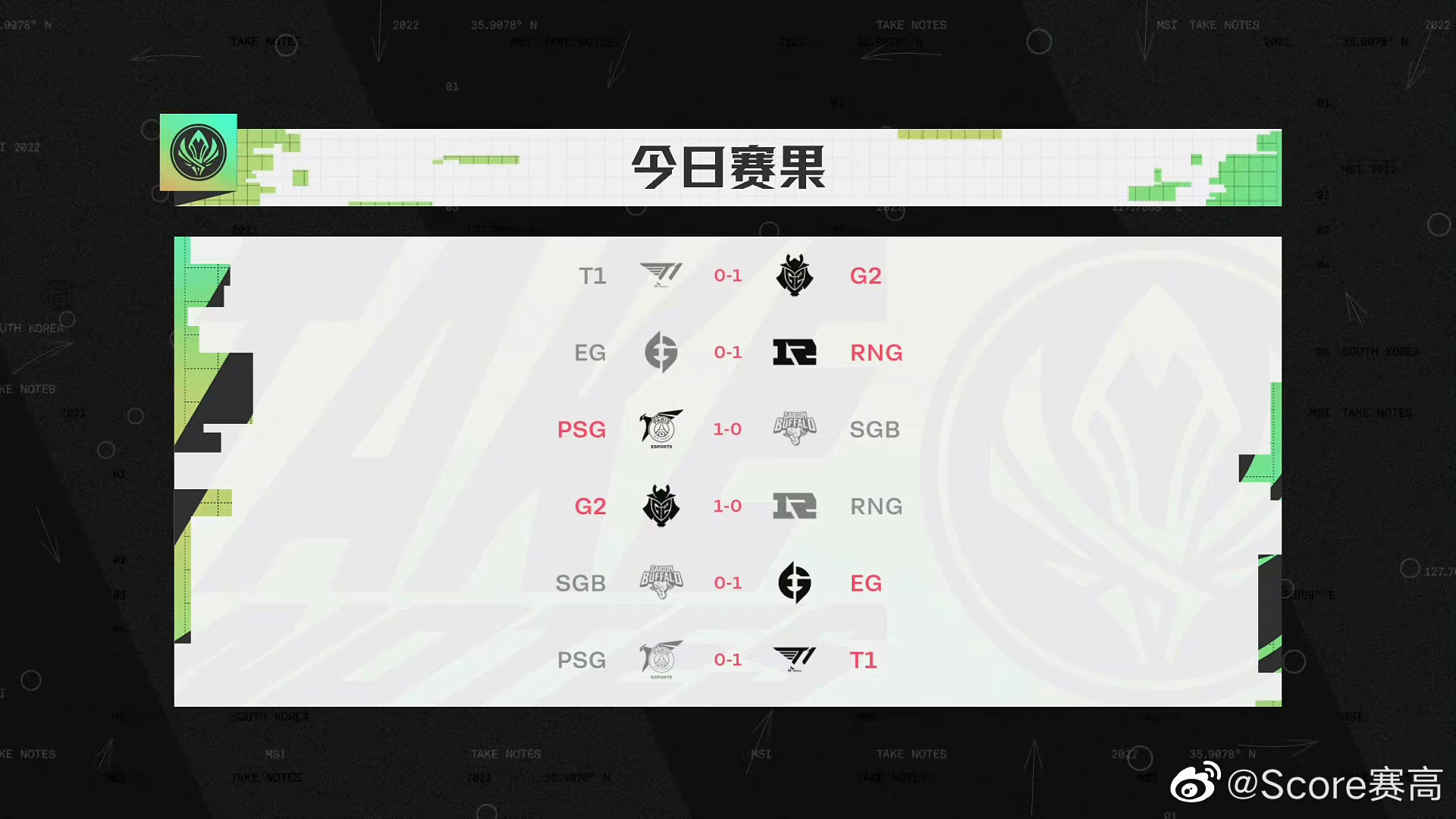 鵜鶘籃網(wǎng)狹路相逢