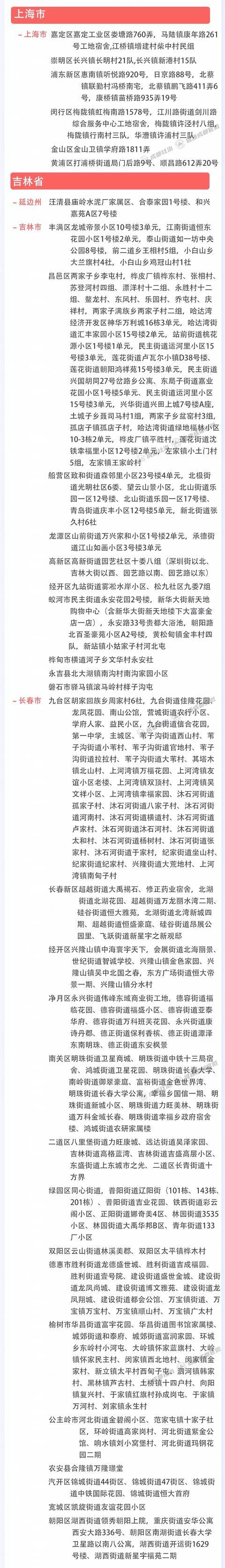 成都市3月26日新冠肺炎疫情防控重点人员社区分类管理措施来了！请市民朋友逐一对照落实休闲区蓝鸢梦想 - Www.slyday.coM