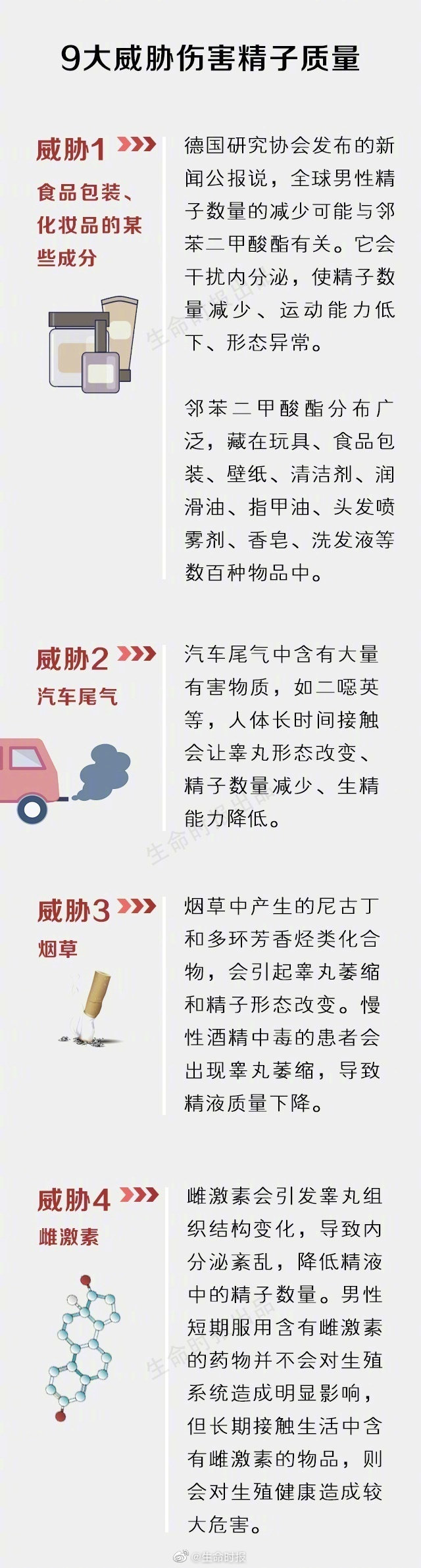 做好7点 全方位提高 精子 质量 这才是赢在了起跑线上 做好7点 全方位提高 精子 质量 这才是赢在了起跑线上