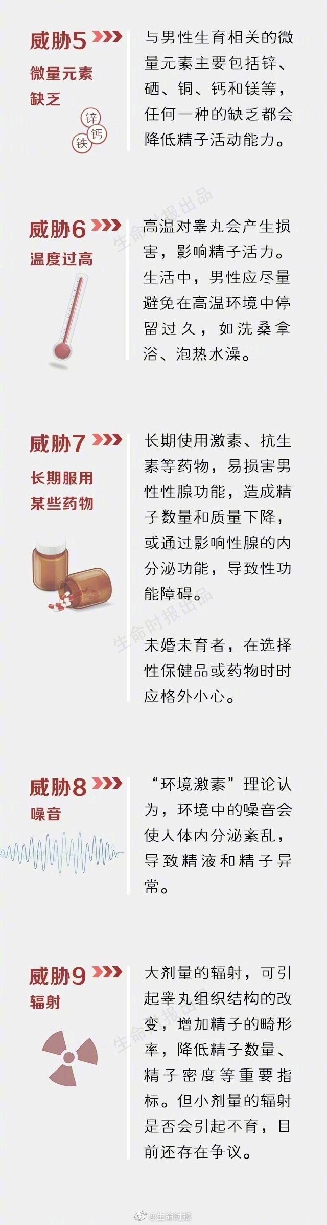 做好7点 全方位提高 精子 质量 这才是赢在了起跑线上 做好7点 全方位提高 精子 质量 这才是赢在了起跑线上