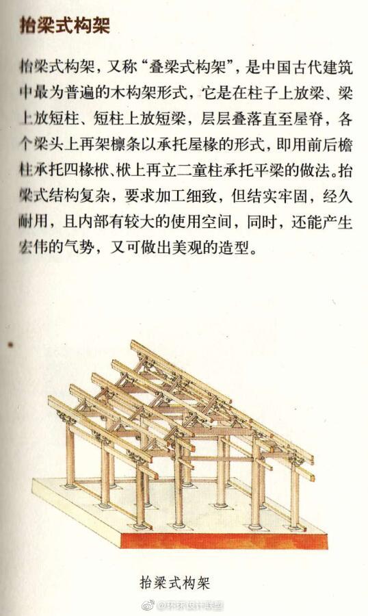 中国古建筑丨梁架结构