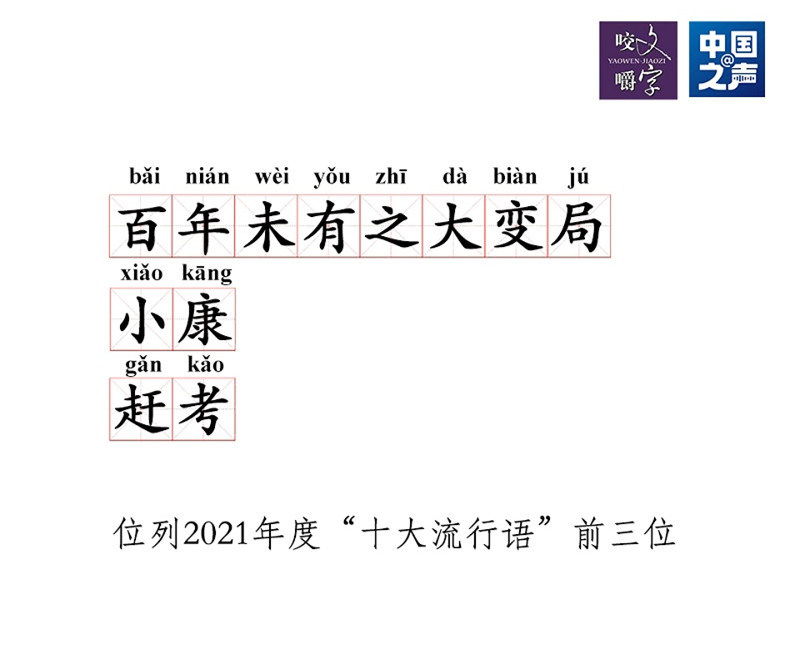 叮，2021年终总结来了！中国之声跨年盘点，来吧2022！休闲区蓝鸢梦想 - Www.slyday.coM