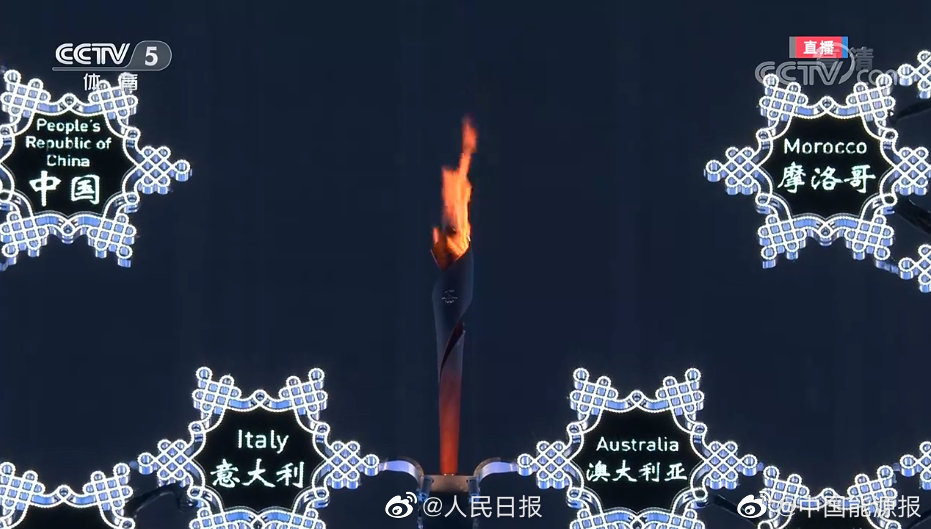 北京冬奥点火创意图片