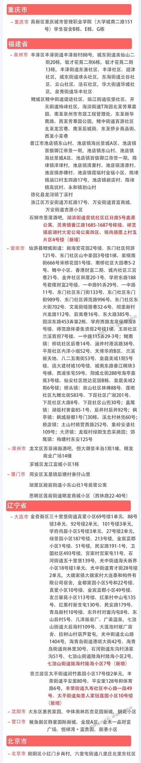 成都市3月26日新冠肺炎疫情防控重点人员社区分类管理措施来了！请市民朋友逐一对照落实休闲区蓝鸢梦想 - Www.slyday.coM