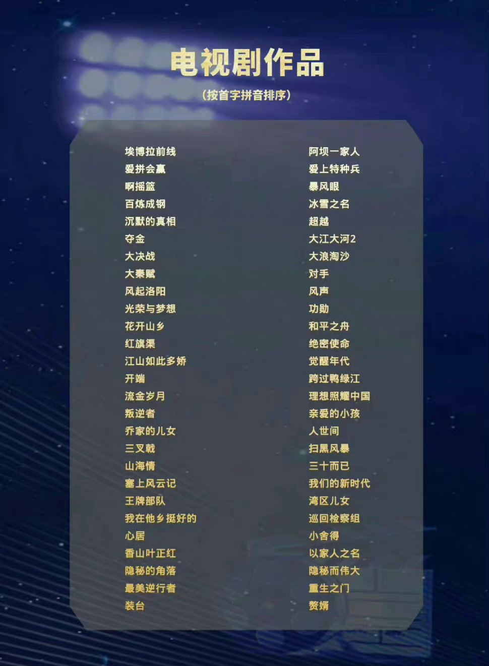 金鹰奖电视剧作品,最佳女主角入围名单,杨紫没有入围 .__财经头条