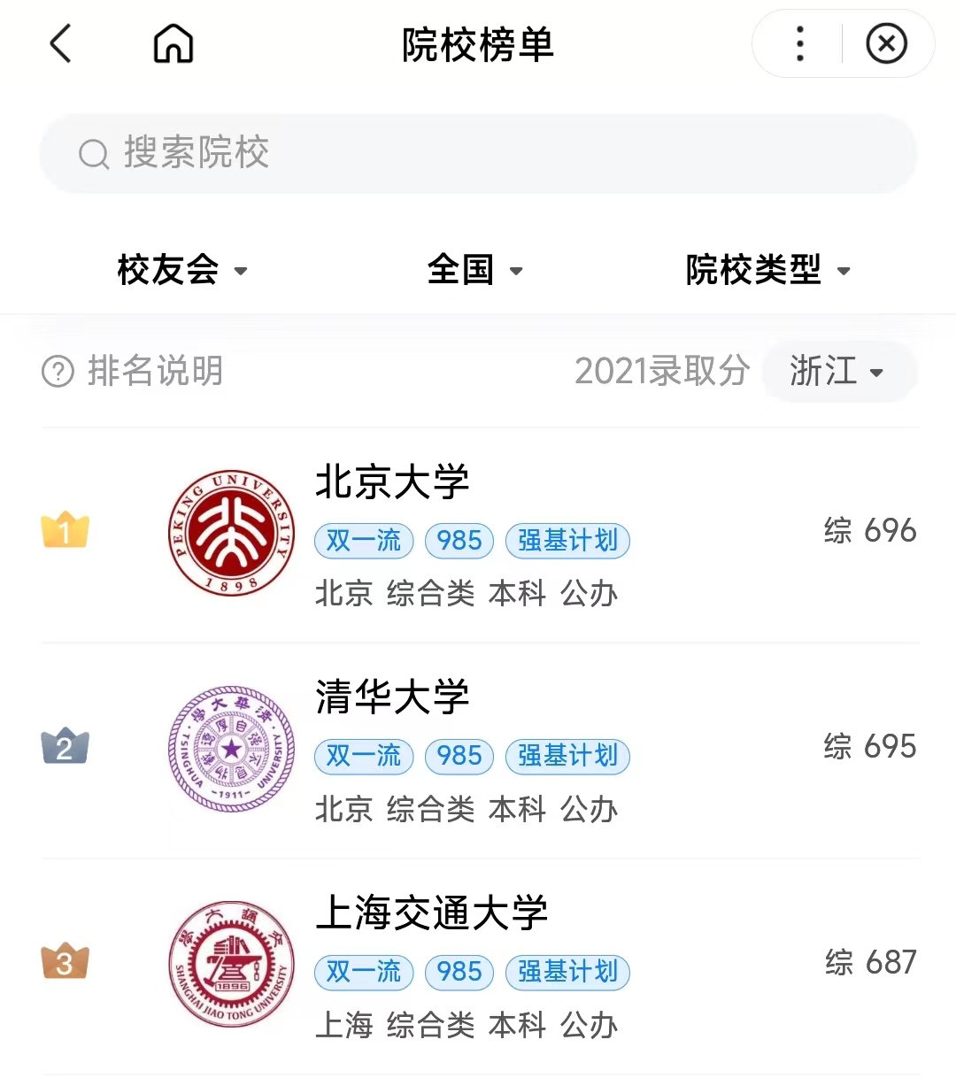 高考14次复读13年的唐尚珺，为何没去上海交通大学报到？休闲区蓝鸢梦想 - Www.slyday.coM
