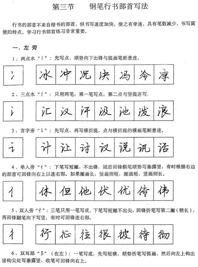 硬笔行书基本笔画+偏旁部首的写法!