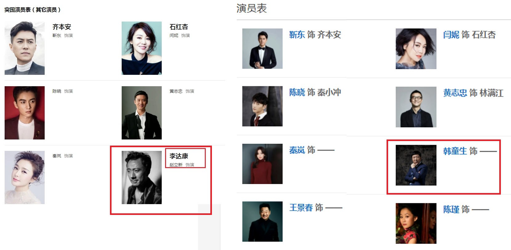 新旧演员表对比《人民的名义》中人气颇高的角色李达康在本剧中也会
