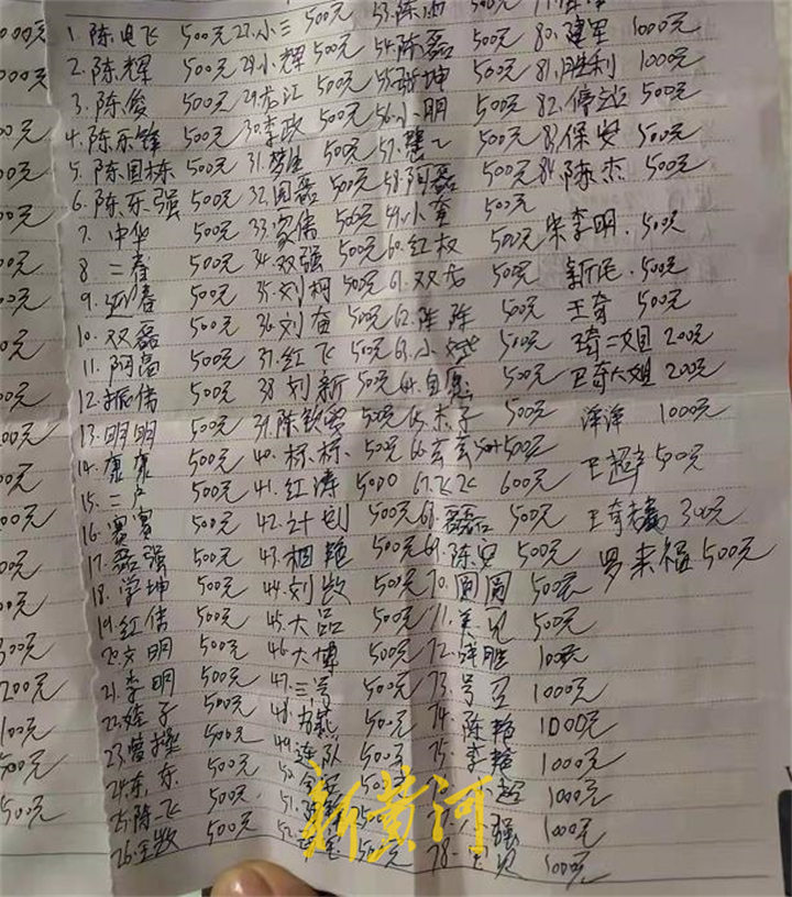 痛心!火灾中舍身救妻子的“中国好丈夫”陈超产,今天凌晨走了休闲区蓝鸢梦想 - Www.slyday.coM 痛心!火灾中舍身救妻子的“中国好丈夫”陈超产,今天凌晨走了休闲区蓝鸢梦想 - Www.slyday.coM