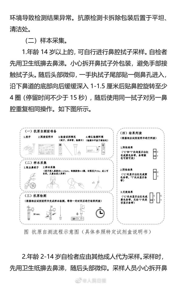 重磅！居民可购买试剂自测新冠病毒抗原，自测流程也明确了休闲区蓝鸢梦想 - Www.slyday.coM