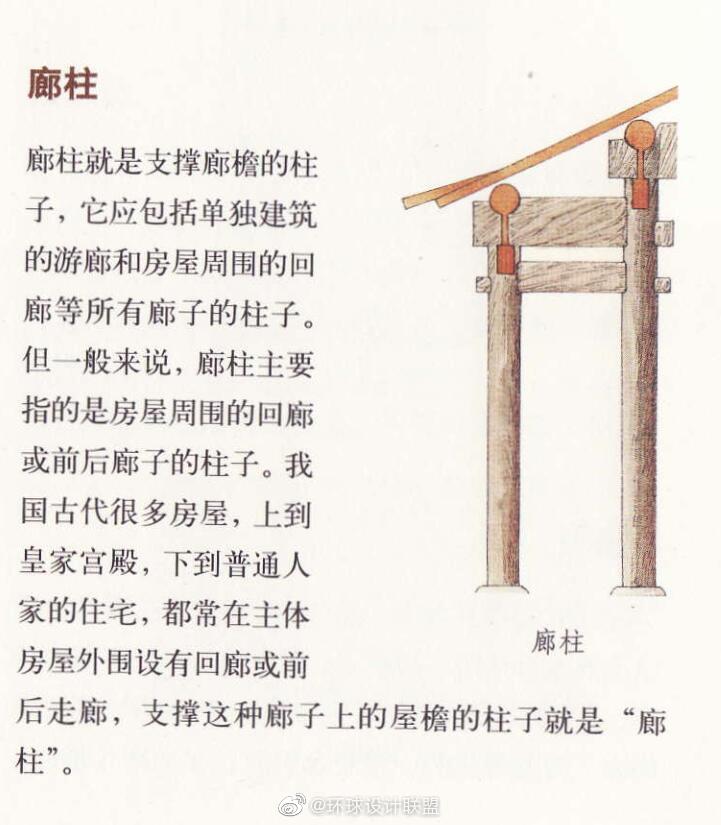 中国古建筑丨柱子类型