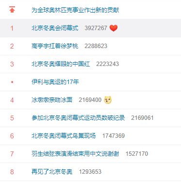 一起“高”举中国“梦”！这一幕燃爆了！开闭幕式原来是连续剧，这就是中国的浪漫！休闲区蓝鸢梦想 - Www.slyday.coM