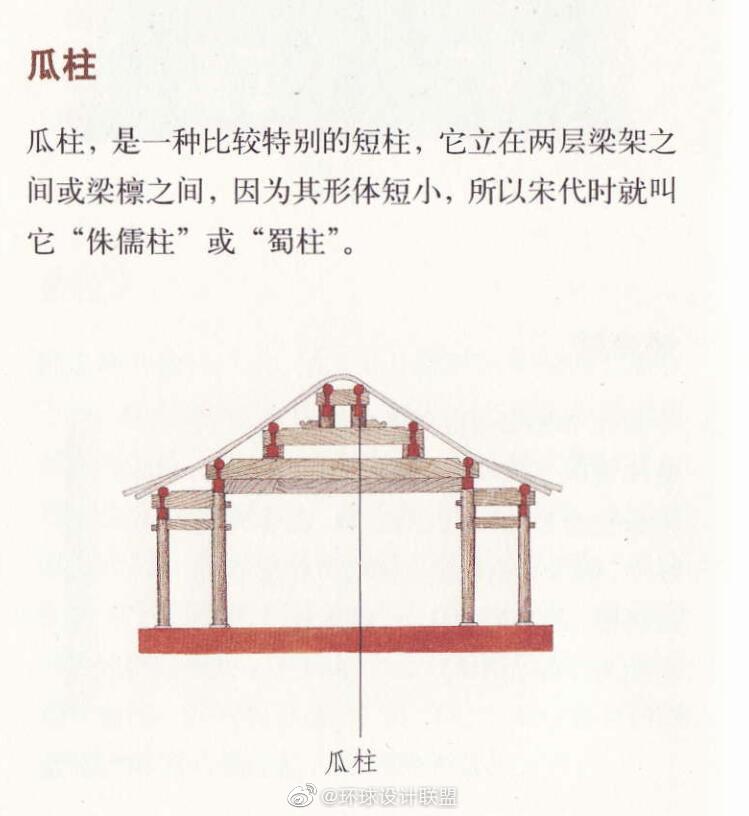 中国古建筑丨柱子类型
