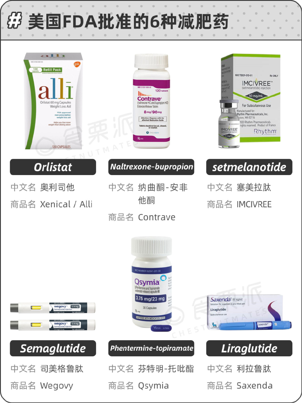 不用调整饮食完全没有副作用的减肥药一定是假的