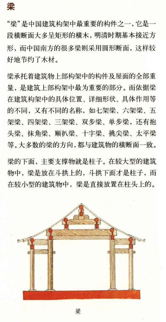 中国古建筑丨梁架结构
