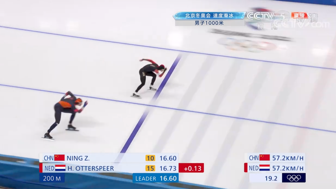 隋文静＆韩聪、彭程＆金杨顺利晋级！宁忠岩获速度滑冰男子1000米第5名休闲区蓝鸢梦想 - Www.slyday.coM