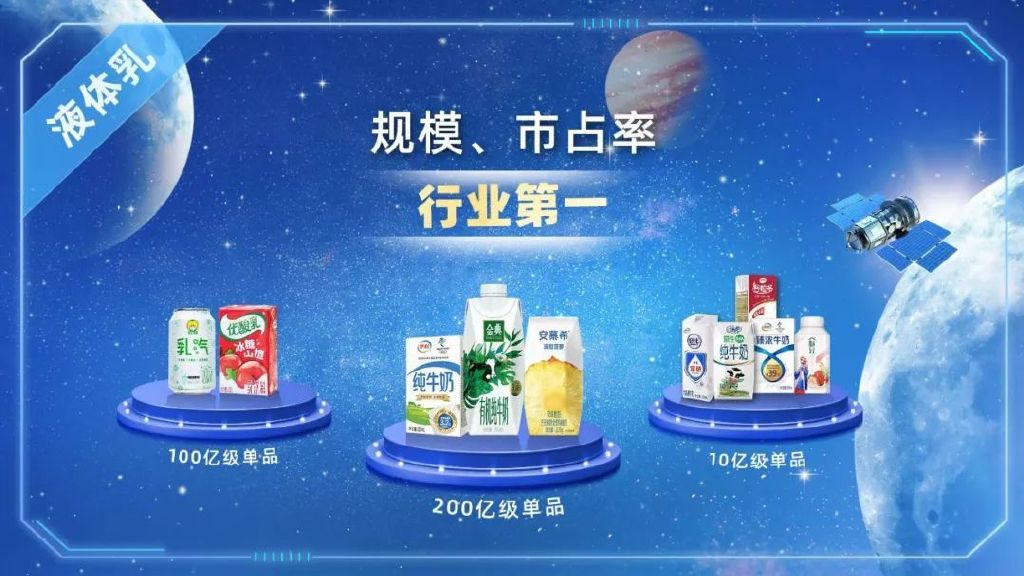伊利中期业绩创出新高后,今天说奶粉和奶酪也要做行业第一__财经头条