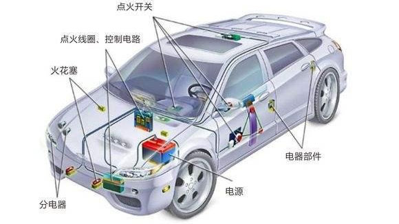 计算机基础知识与操作 Windows系统文件管理