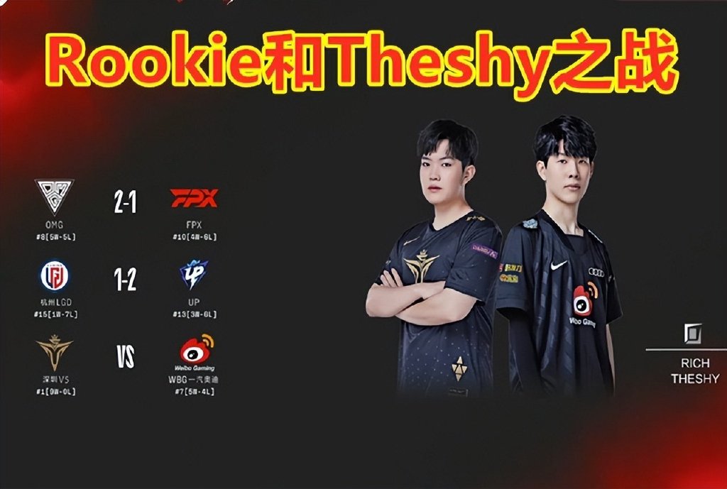 WBG三局破掉V5不败金身!网友调侃:你永远可以相信WBG的第二局!休闲区蓝鸢梦想 - Www.slyday.coM WBG三局破掉V5不败金身!网友调侃:你永远可以相信WBG的第二局!休闲区蓝鸢梦想 - Www.slyday.coM